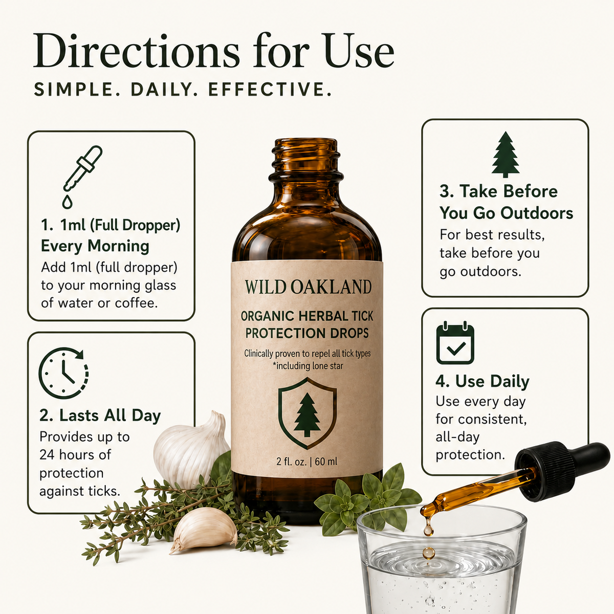 WildOakland® Tick Protection Drops
